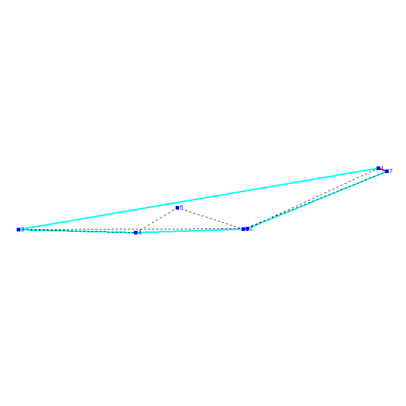Flugauswertung